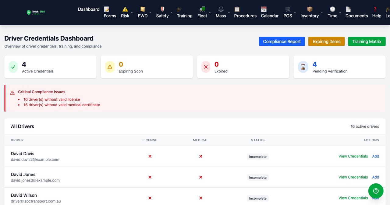 Driver credentials dashboard with licence and medical status for each driver