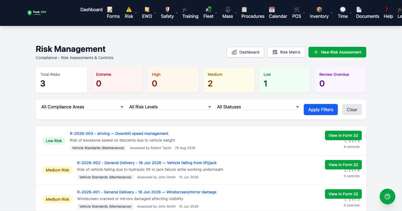 Risk register listing each risk with its risk level, controls and assessor